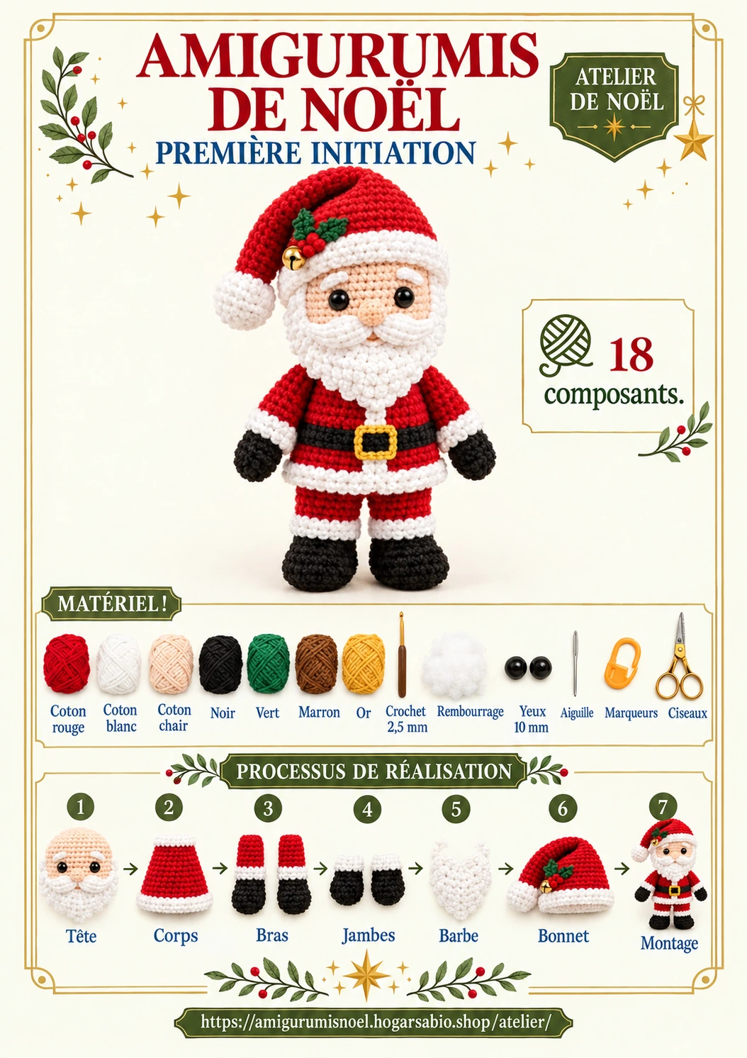 Aperçu du Père Noël : avant de commencer, matériel et étapes