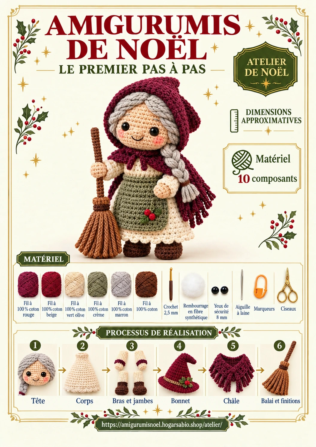 Aperçu de La Befana : avant de commencer, matériel et étapes