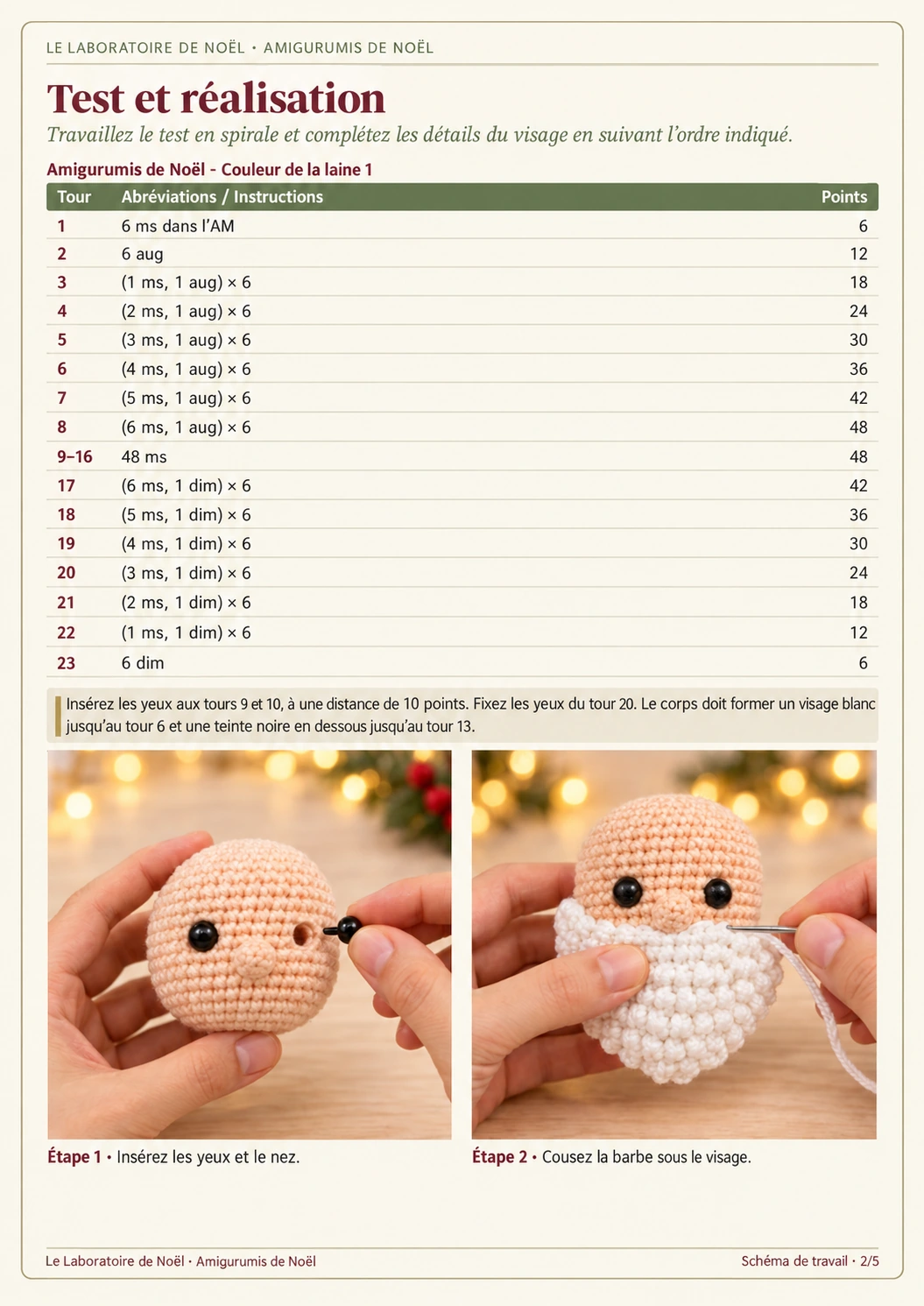 Page 2 du PDF du Père Noël : grilles têtes et chapeaux avec photos des étapes 1 et 2